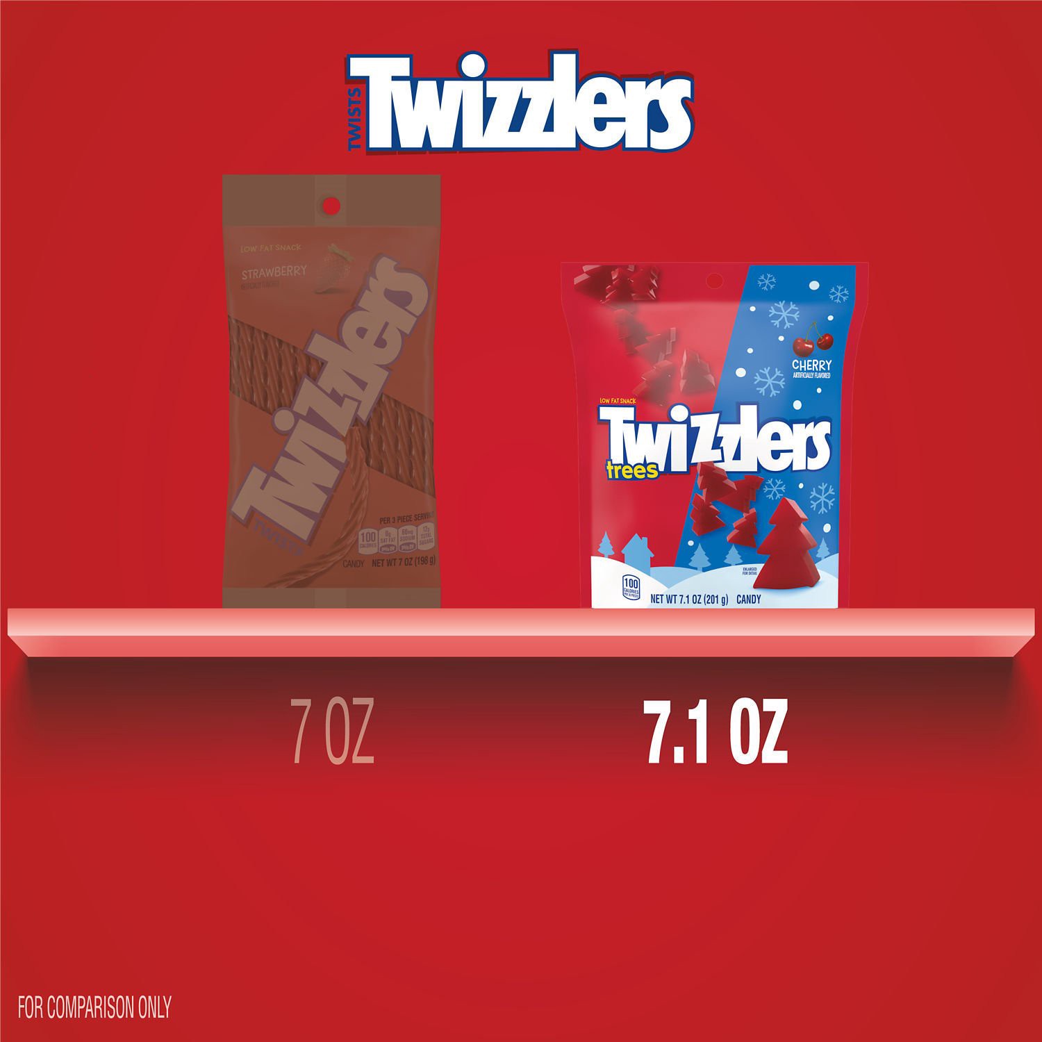 slide 5 of 8, Twizzlers, Cherry Christmas Trees, 7.1 Oz, 7.1 oz