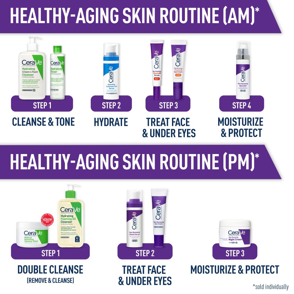 slide 3 of 6, CeraVe Skin Renewing Serum - 1 Fl. Oz., 1 fl oz