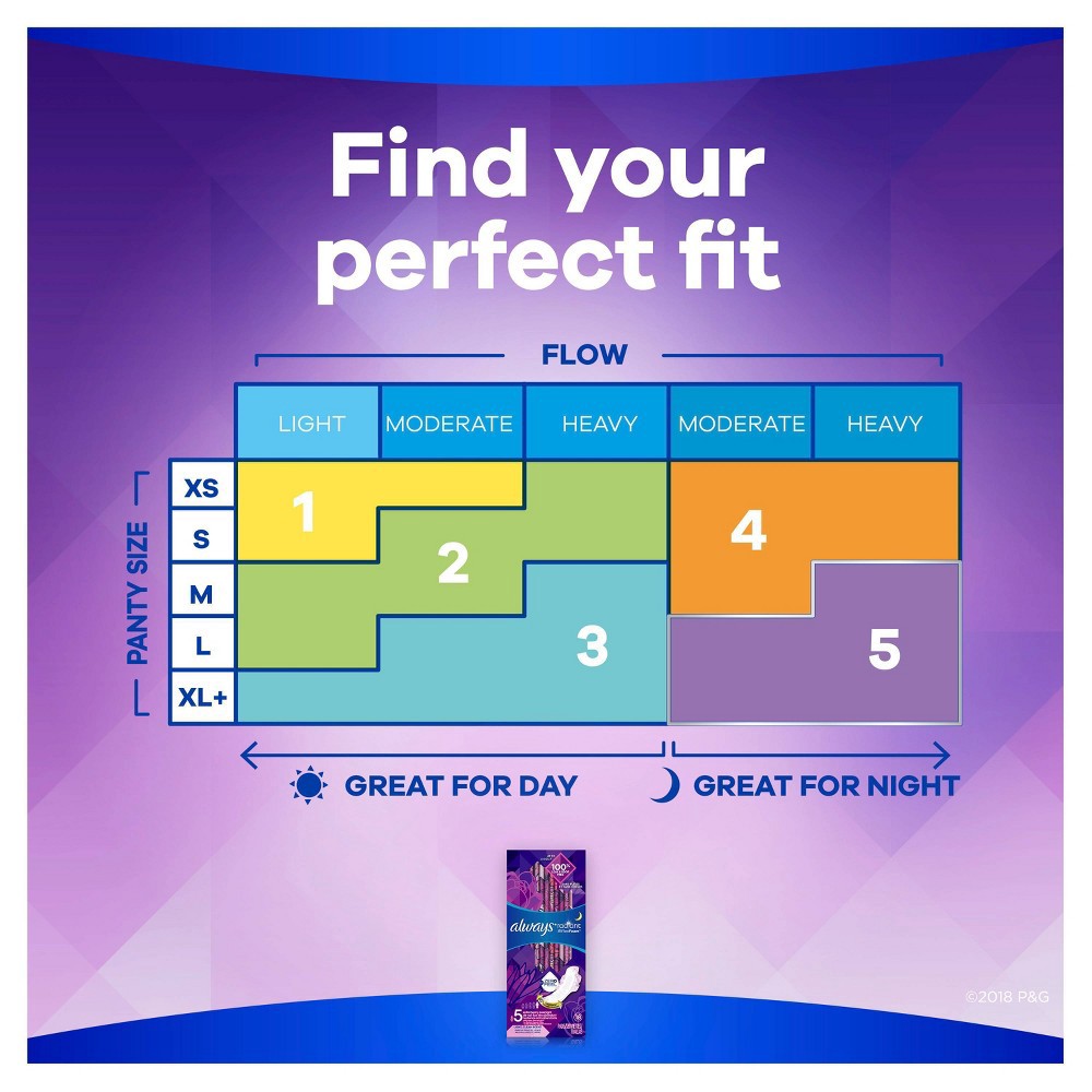slide 3 of 5, Always Radiant Overnight Feminine Pads for Women, Size 5, Extra Heavy Nighttime, with Wings, Light Clean Scent, 18 ct, 18 ct