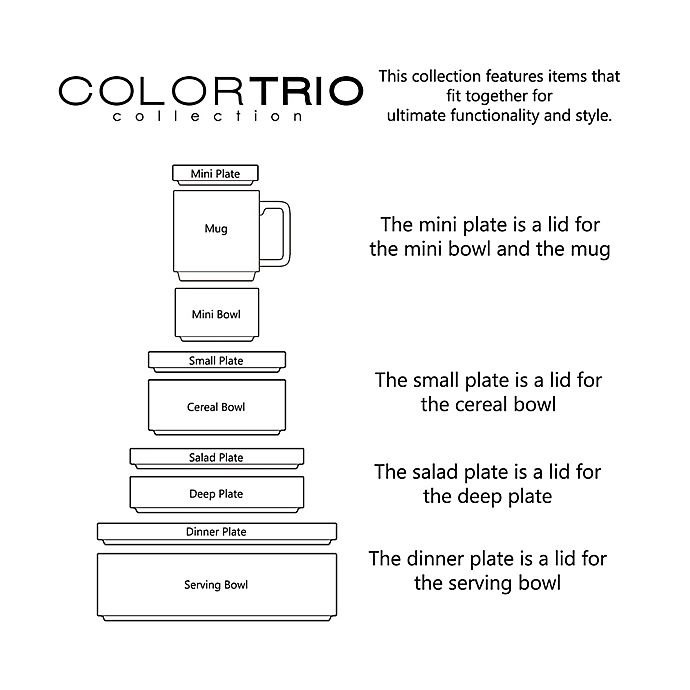 slide 6 of 6, Noritake ColorTrio Stax Place Setting - Graphite, 4 ct