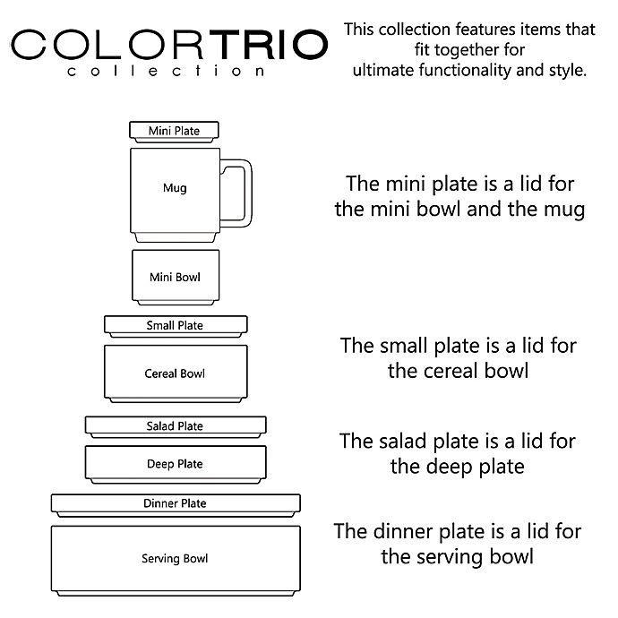 slide 3 of 3, Noritake ColorTrio Stax Dinnerware Set - Turquoise/Grey, 16 ct