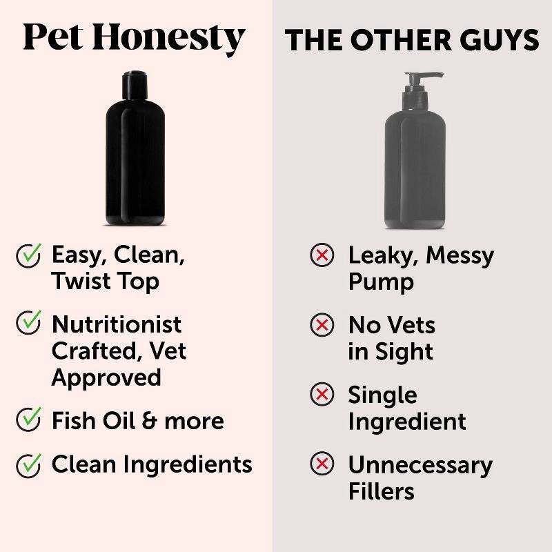 slide 9 of 9, Pet Honesty Omega 3 Salmon Flavor Fish Oil Supplement for Dog and Cat - 16oz, 16 oz