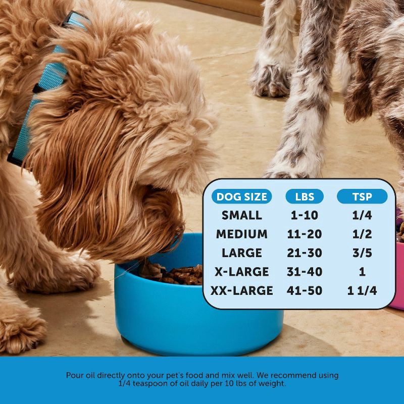 slide 3 of 9, Pet Honesty Omega 3 Salmon Flavor Fish Oil Supplement for Dog and Cat - 16oz, 16 oz