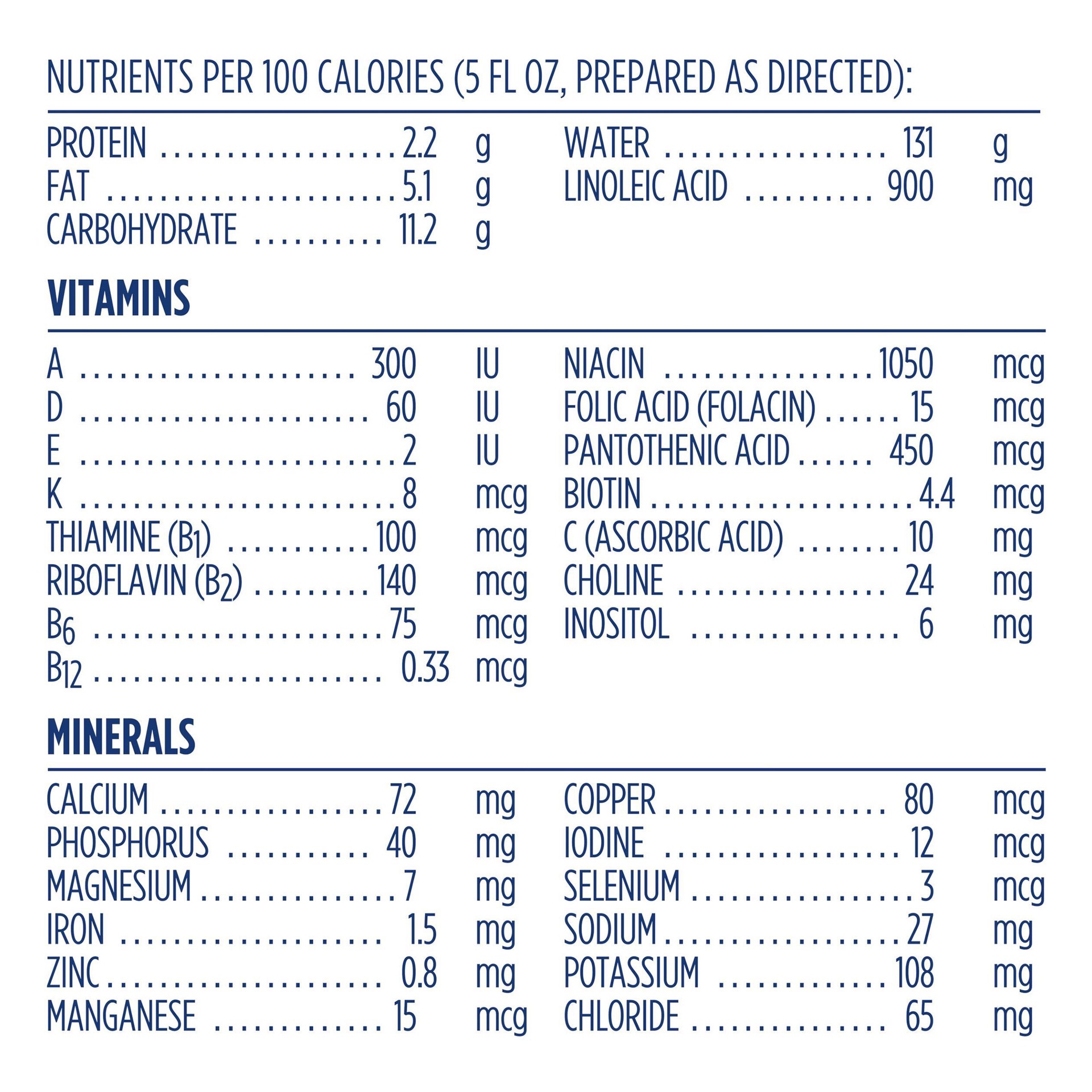 slide 4 of 5, Gerber Good Start, Baby Formula Powder, SoothePro, Stage 1, 30.6 Ounce, 30.6 oz