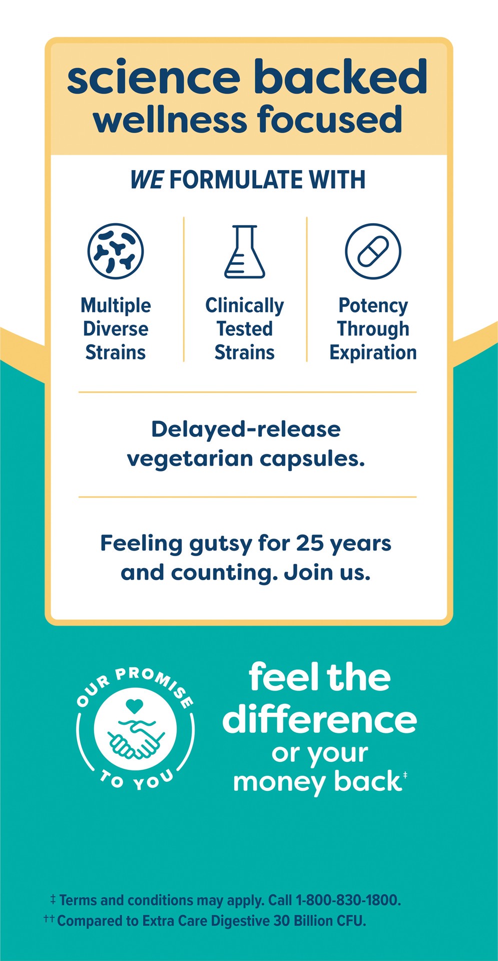 slide 5 of 5, Renew Life Extra Care Digestive Probiotic Supplement, 50 Billion CFU Guaranteed, 60 Vegetarian Probiotic Capsules, 1 ct