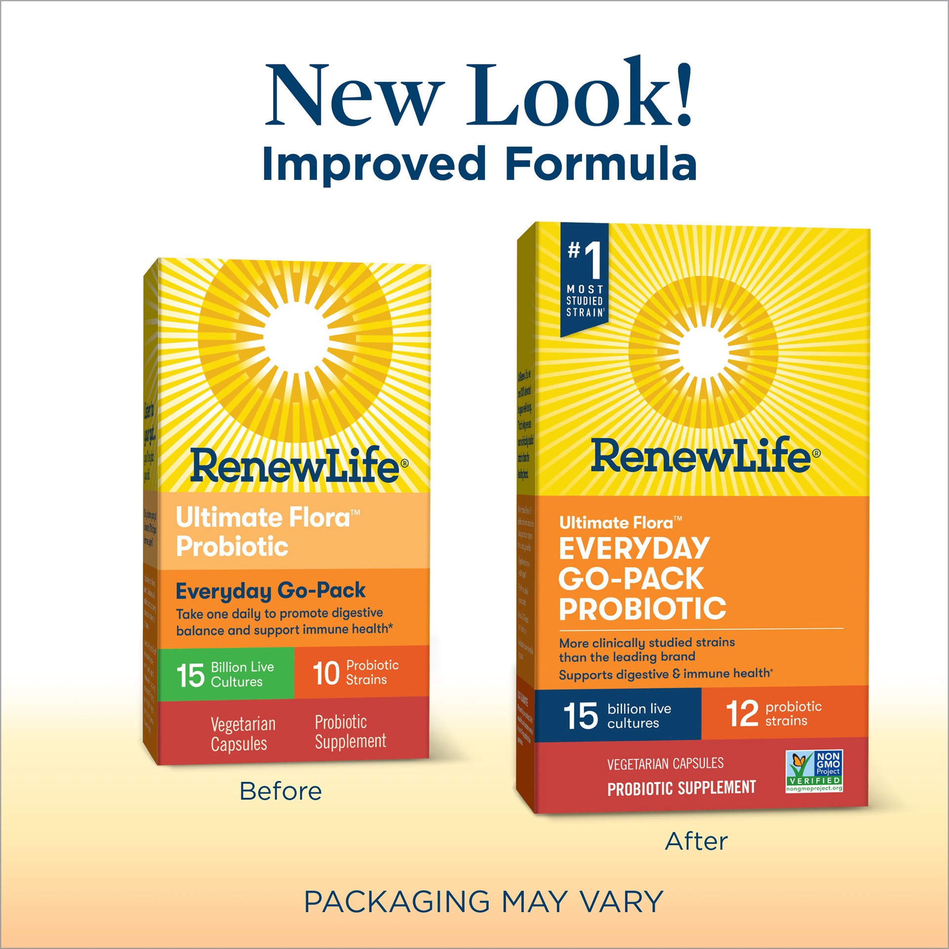 slide 4 of 5, Renew Life Everyday Go-Pack Probiotic Supplement, 30 Vegetarian Probiotic Capsules, 15 Billion CFU, 30 ct