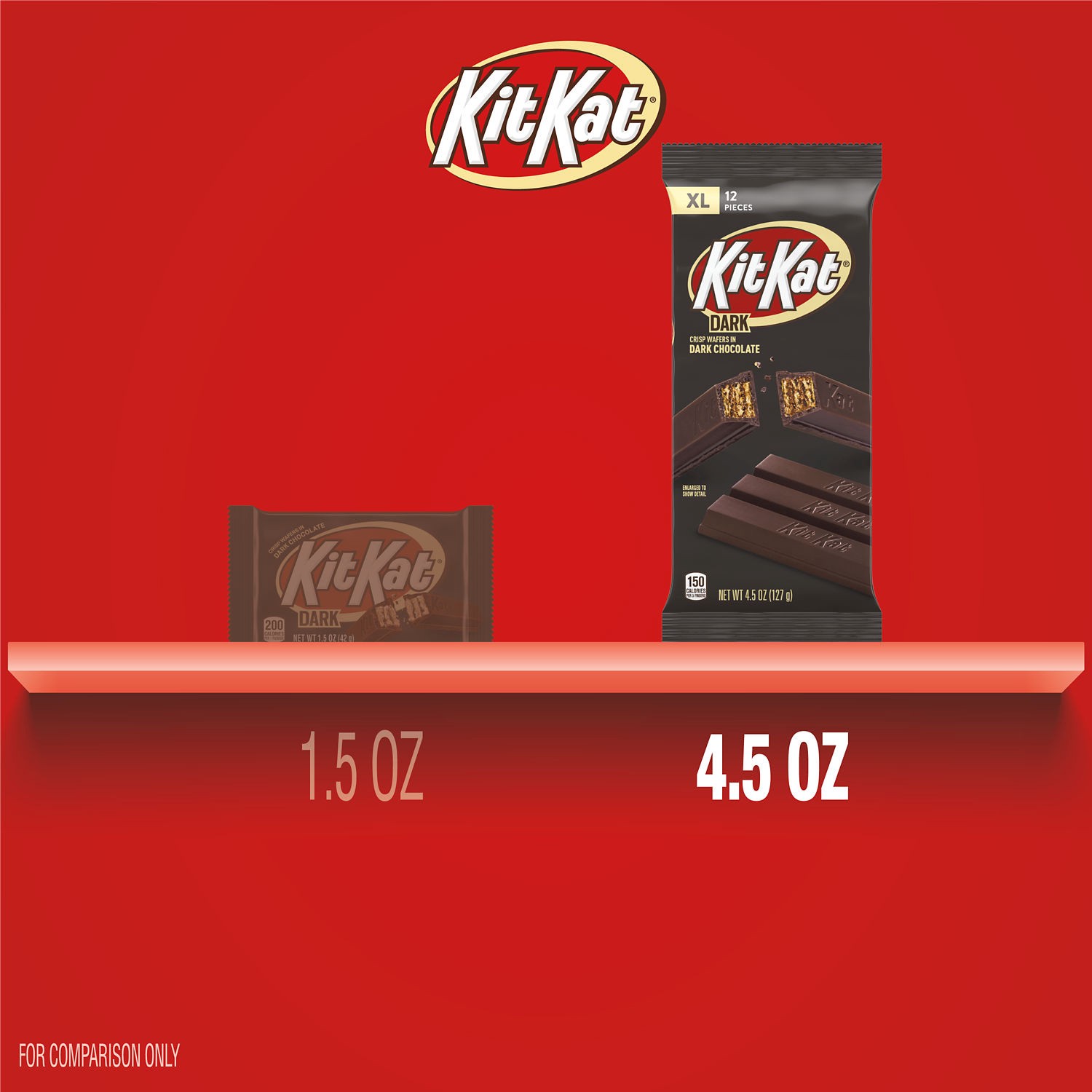 slide 5 of 9, KIT KAT Dark Chocolate Wafer XL, Candy Bar, 4.5 oz (12 Pieces), 4.5 oz