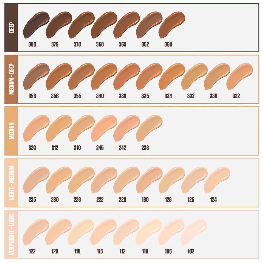 slide 4 of 5, Maybelline Fit Me Matte + Poreless Oil Free Liquid Foundation - 1 fl oz - 120 Classic Ivory - 1 fl oz, 1 fl oz
