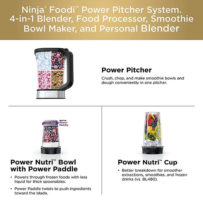 slide 7 of 16, Ninja Foodi Power Blender & Processor System 1 ea, 1 ct
