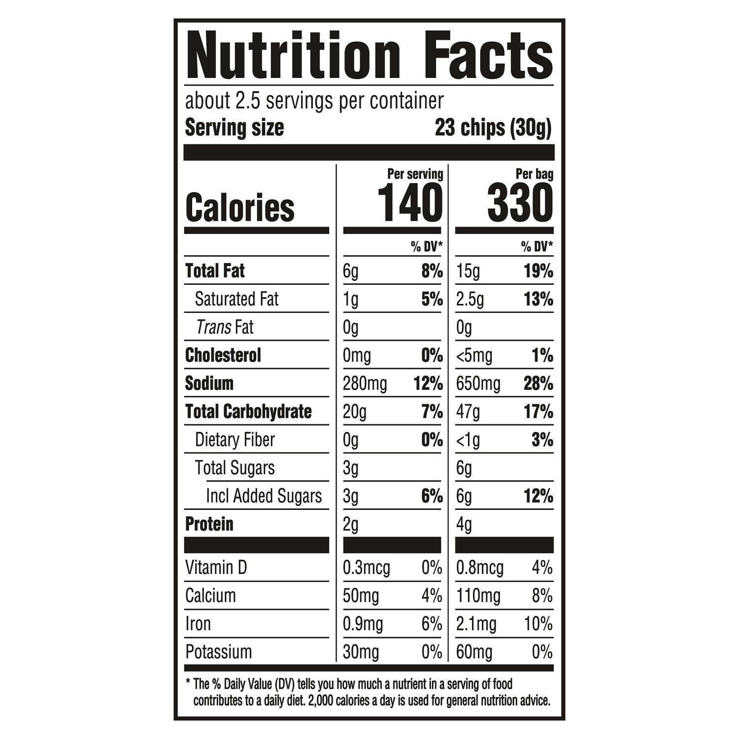 slide 5 of 10, RITZ Toasted Chips Sour Cream and Onion Crackers, Individual Snacks, 2.5 oz Snack Pack, 2.5 oz