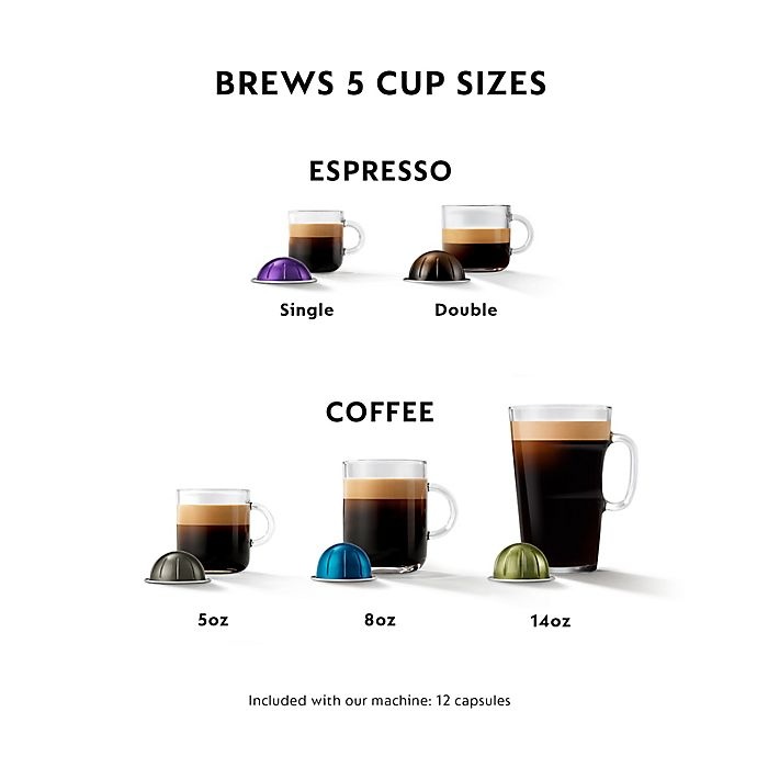 slide 4 of 6, Nespresso Vertuo Next Premium Coffee & Espresso Maker by De'Longhi, 1 ct