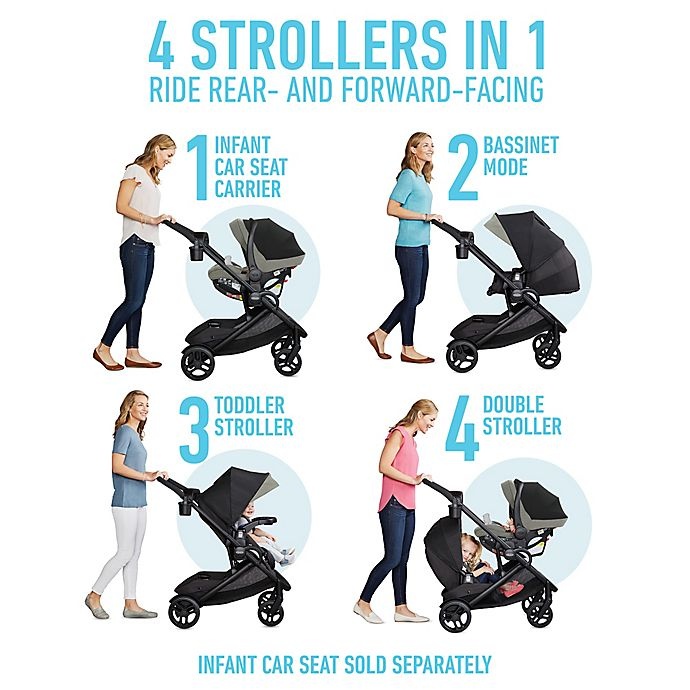 slide 2 of 6, Graco MODES2GROW Stroller - Grey Haven, 1 ct