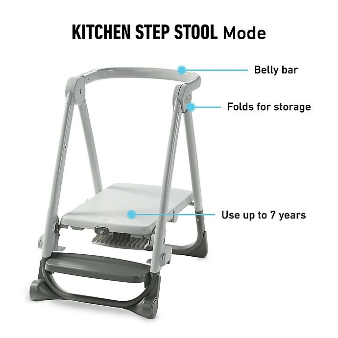 slide 3 of 6, Graco EveryStep 7-in-1 Convertible High Chair - Wit, 1 ct