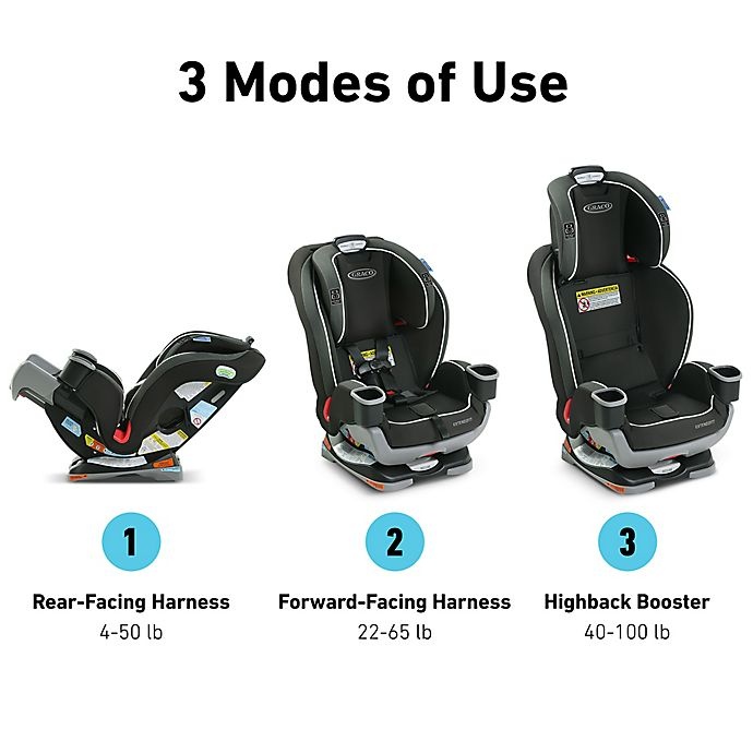 slide 3 of 7, Graco Extend2Fit 3-in-1 Car Seat - Hamilton, 1 ct