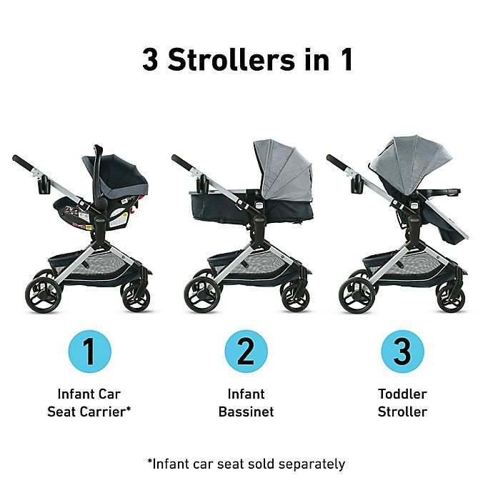 slide 3 of 7, Graco Modes Nest Single Stroller - Nico, 1 ct