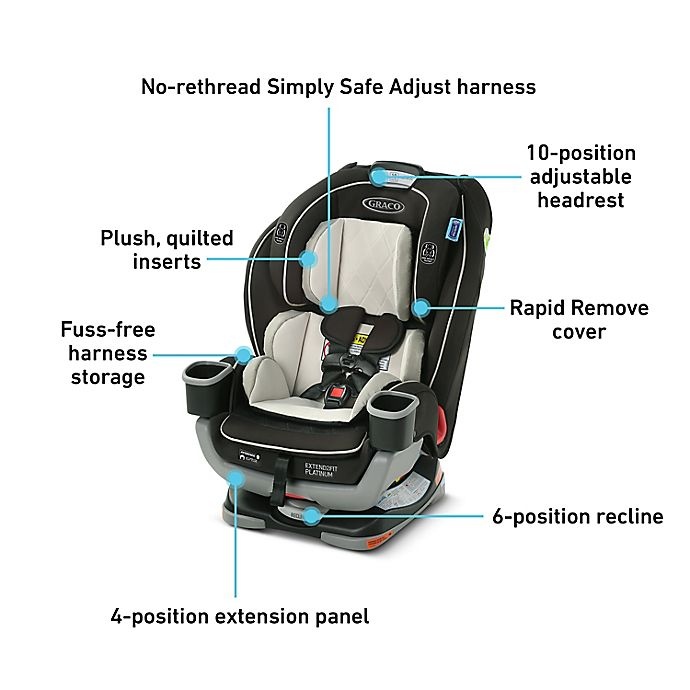 slide 6 of 6, Graco Extend2Fit Platinum 3-in-1 Car Seat - Verona, 1 ct