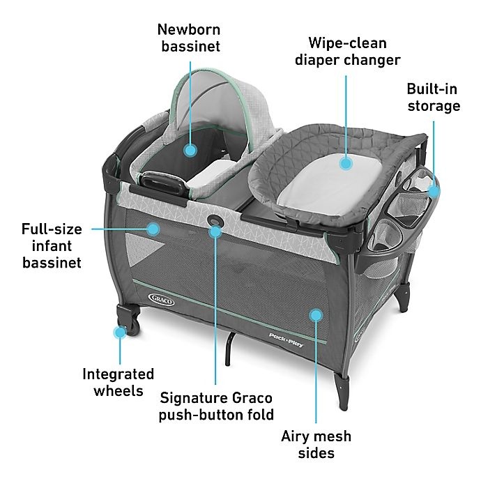 slide 4 of 4, Graco Pack'n Play Close2Baby Playard - Derby, 1 ct