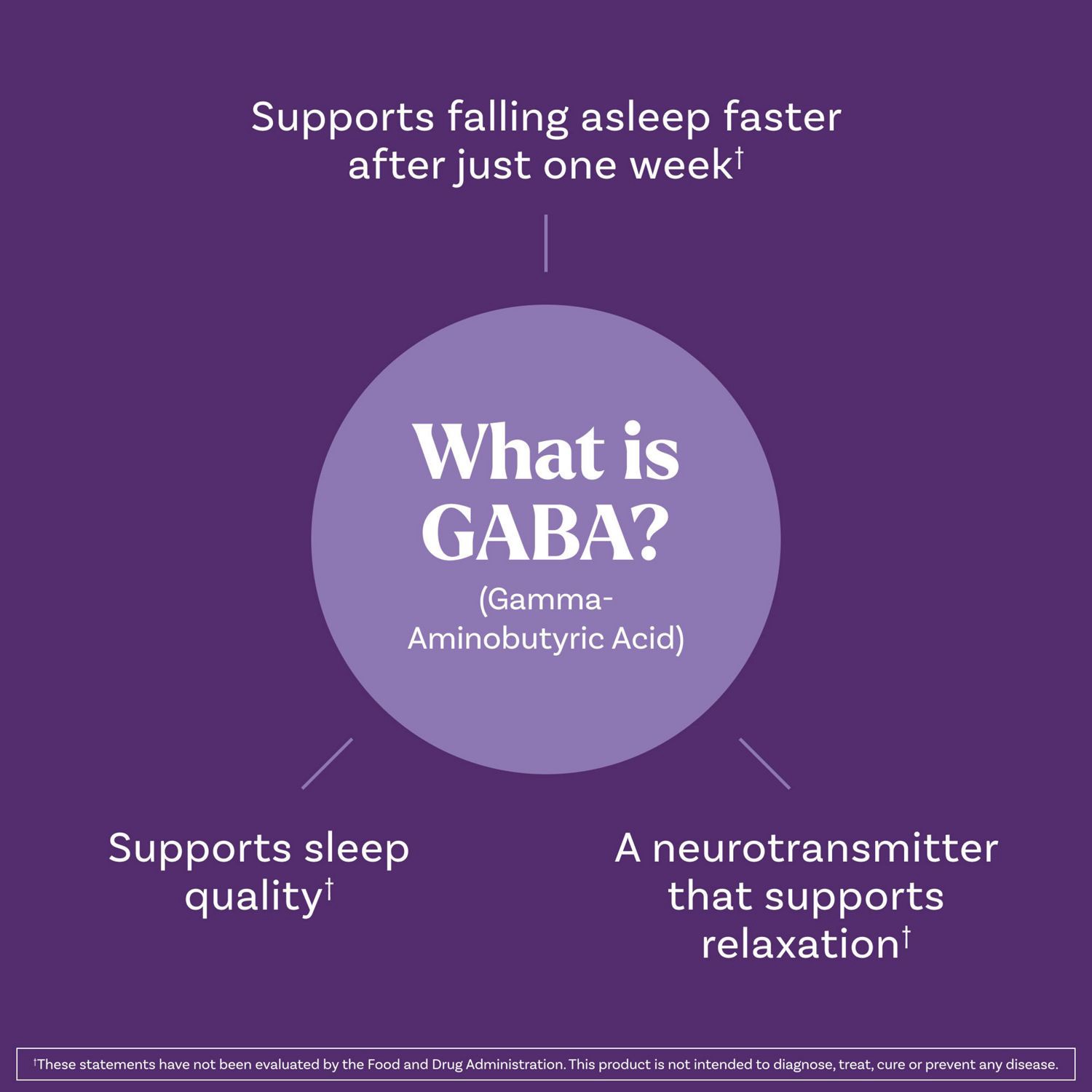 slide 5 of 10, Natrol Sleep & Restore Gummies, GABA, Magnesium Glycinate Blend, Botanical Blend, Melatonin 5mg, Essential For Your Ultimate Restorative Sleep, Cherry Flavored, Up to a 30 Day Supply, 60 ct