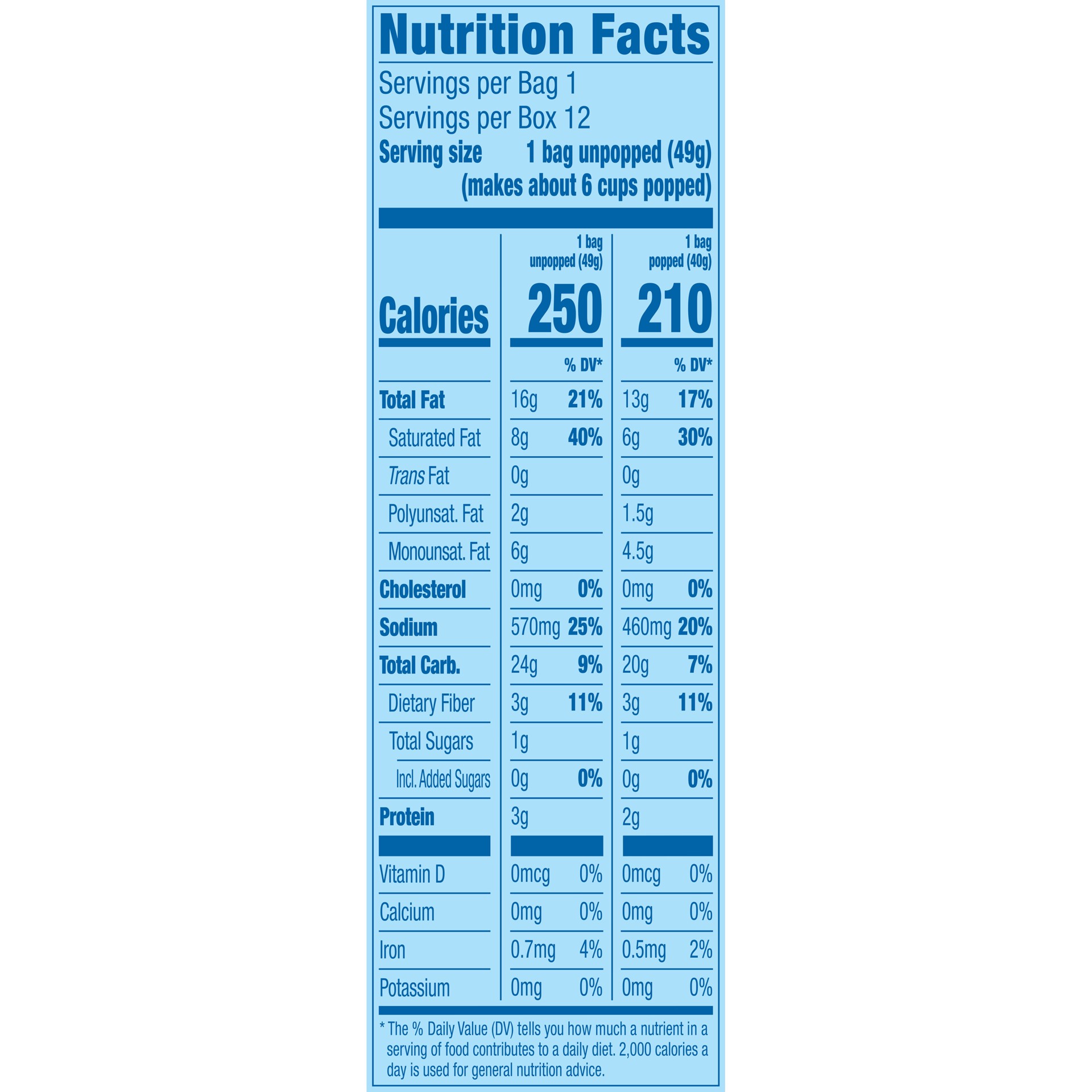 slide 6 of 9, Pop-Secret Microwave Popcorn, Homestyle Butter Flavor, 1.75 Oz Snack Bags, 12 Ct, 21 oz