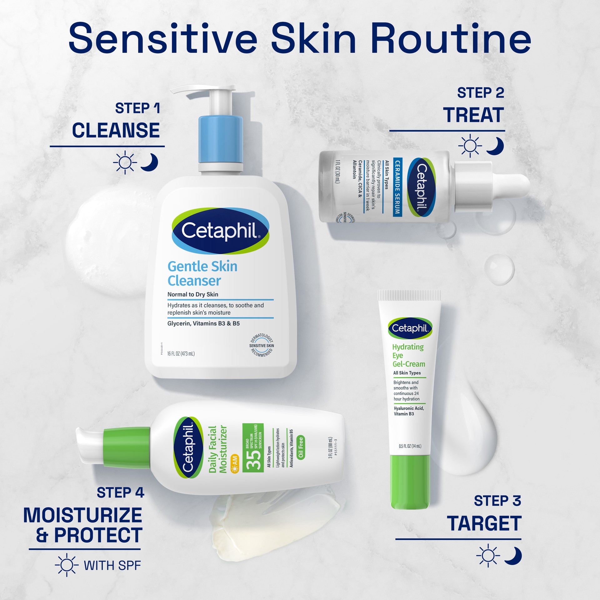 slide 2 of 10, Cetaphil Ceramide Serum, Lightweight Serum for All Skin Types with Ceramides, CICA & Allantoin, 1 oz