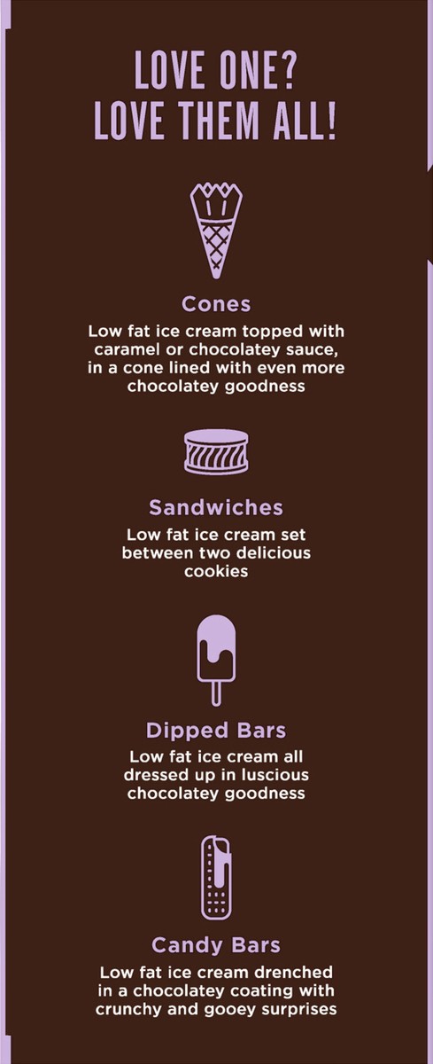 slide 3 of 6, Skinny Cow Fudge Bar, 