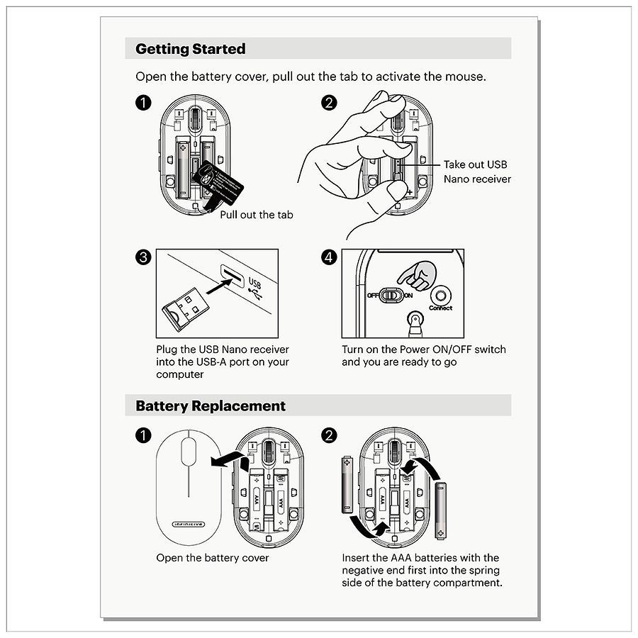 slide 5 of 5, Infinitive Wireless Mouse, 1 ct