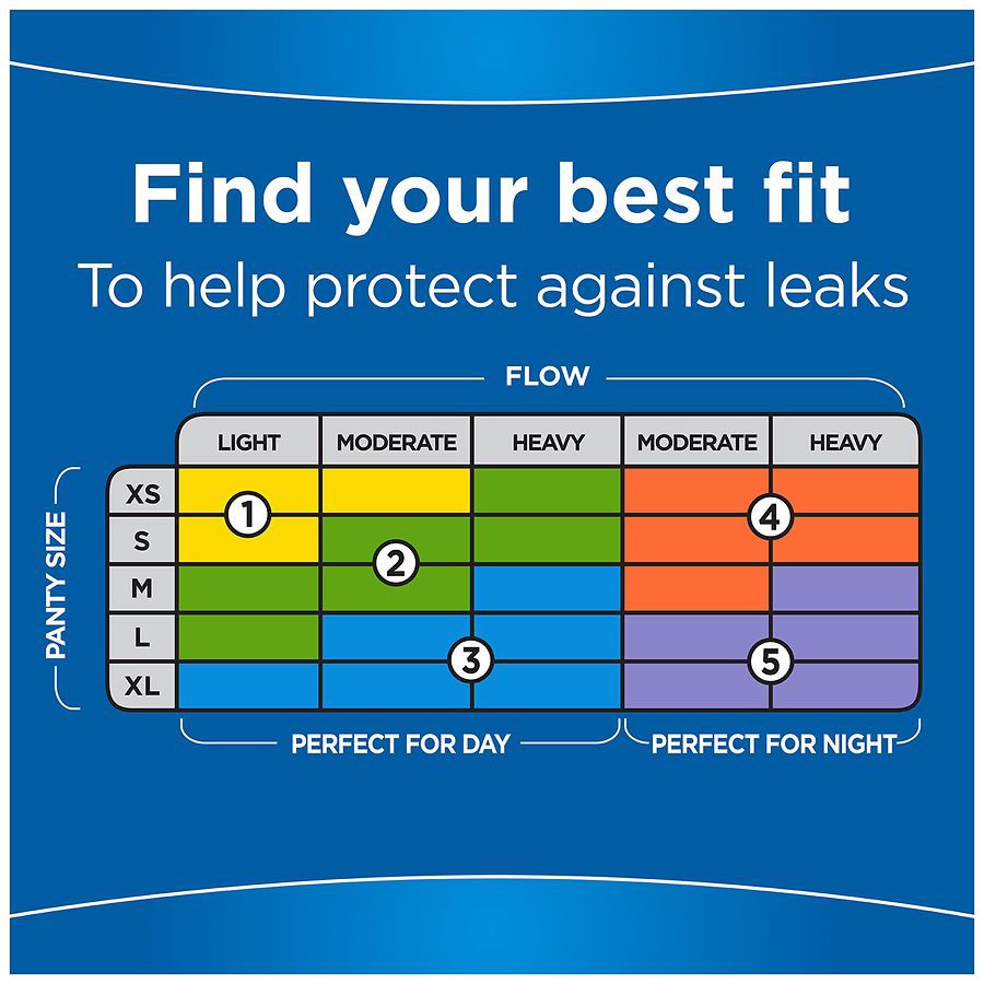 slide 4 of 5, Walgreens Ultra Thin Maxi Pads With Flexi-Wings Unscented, Size 2 (ct 32), 32 ct
