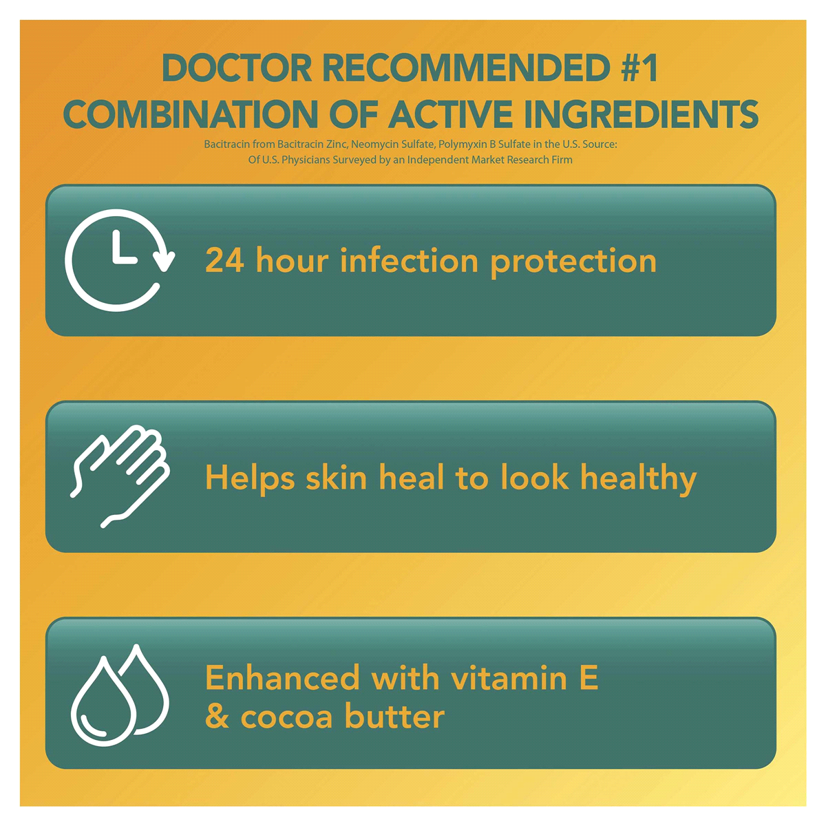 slide 13 of 25, Meijer First Aid Triple Antibiotic Ointment, Treats Minor Cuts, Scrapes and Burns, 0.5 oz