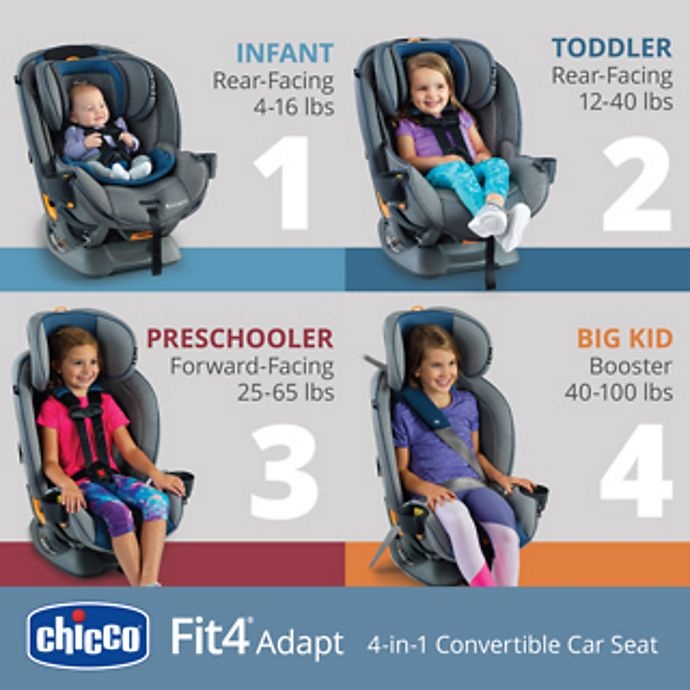 slide 2 of 17, Chicco Fit4 Adapt 4-in-1 Convertible Car Seat - Ember, 1 ct