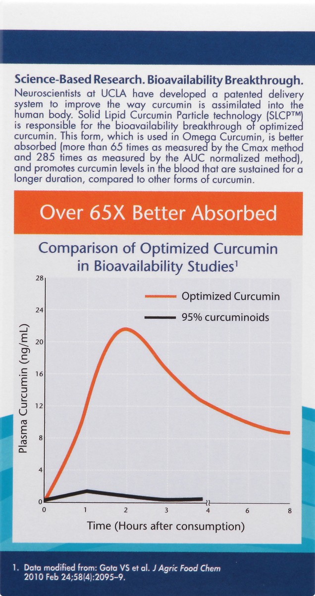 slide 8 of 13, Nordic Naturals Omega Curcumin Omega-3 + Curcumin, 60 ct