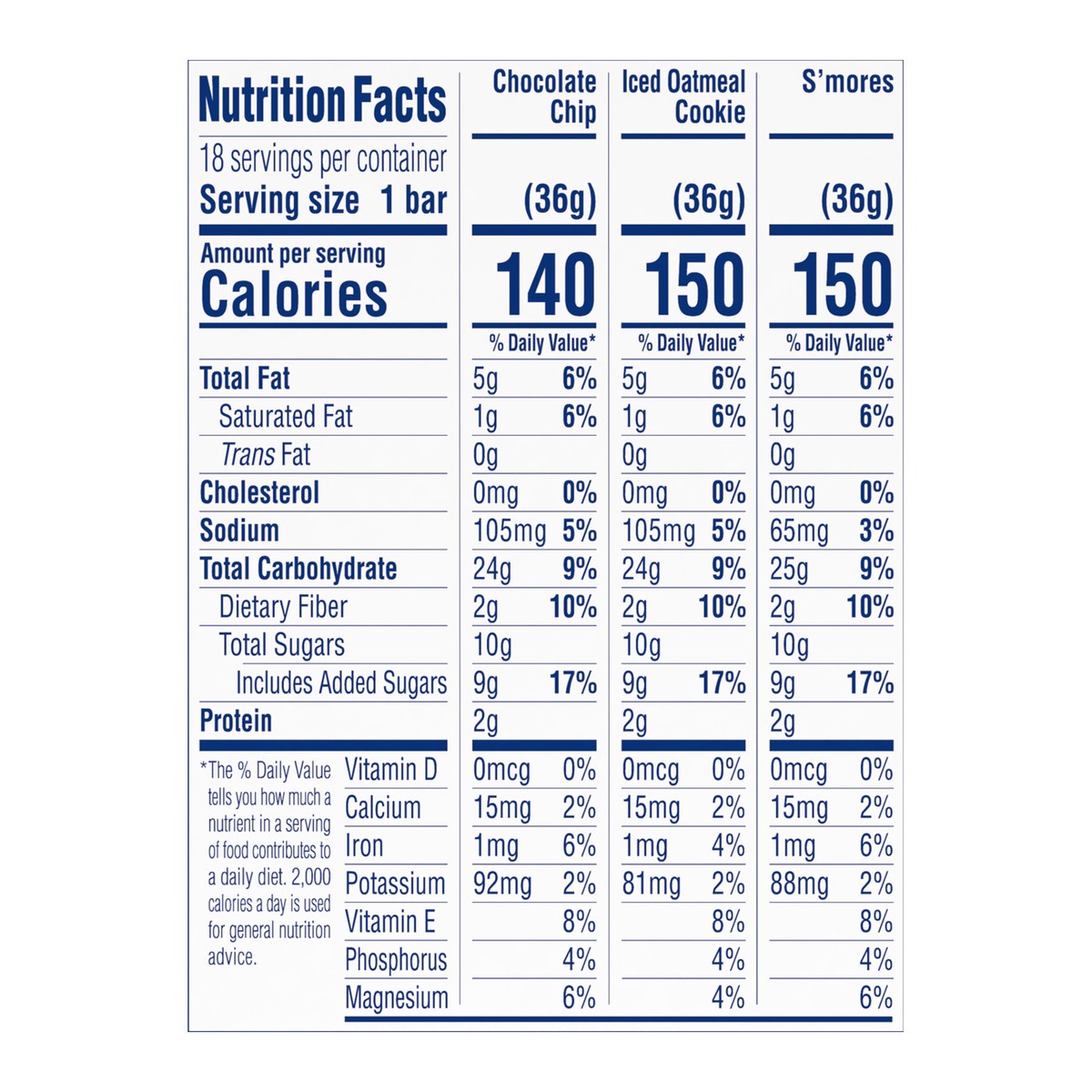slide 9 of 12, Zbar Chocolate Chip/Iced Oatmeal Cookie/S'mores Energy Snack Bars Variety Pack 18 - 1.27 oz Packs, 18 ct