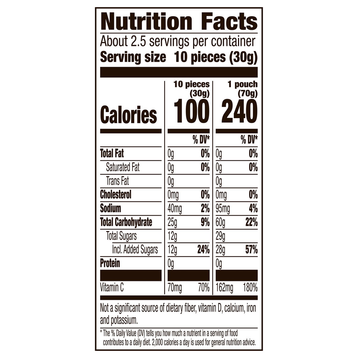 slide 5 of 13, Mott's Assorted Fruit Flavored Snacks, 2.5 oz
