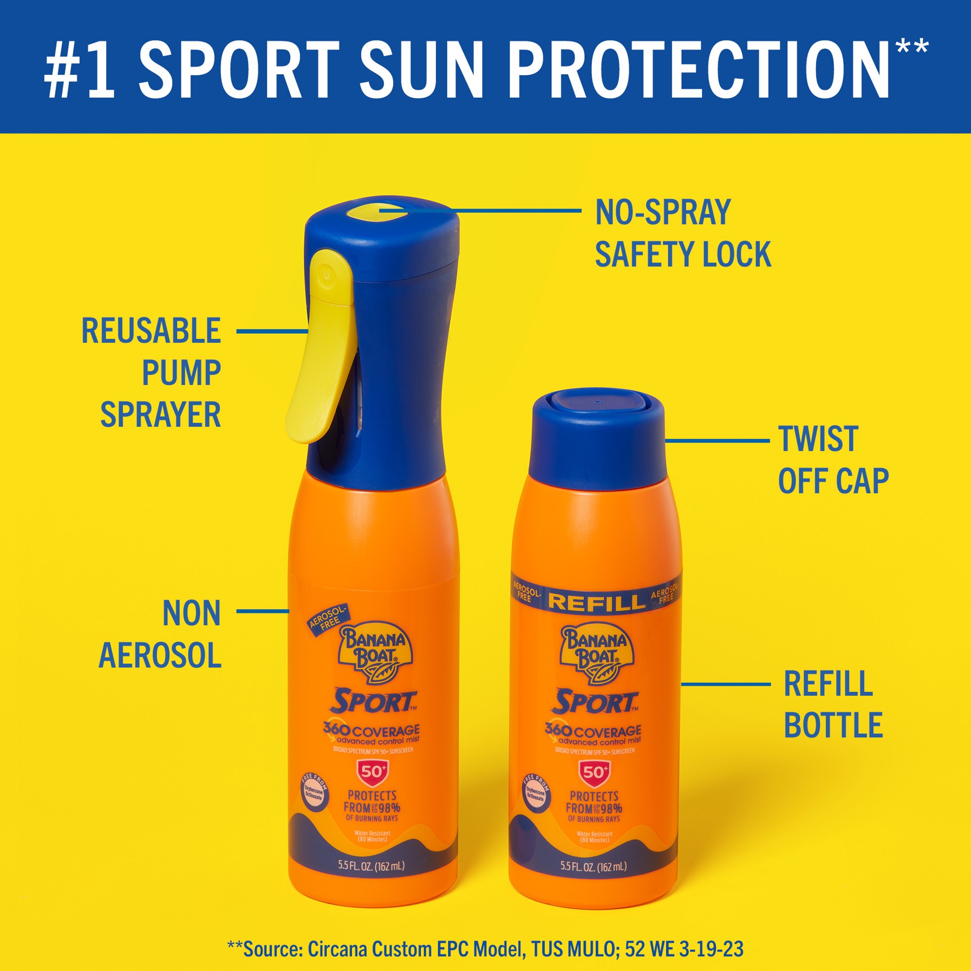 slide 7 of 8, Banana Boat Sport 360 Coverage Sunscreen Mist Refill SPF 50+, Spray Sunscreen Refill, 5.5oz, 5.5 fl oz