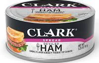 Clark Deviled Ham Spread