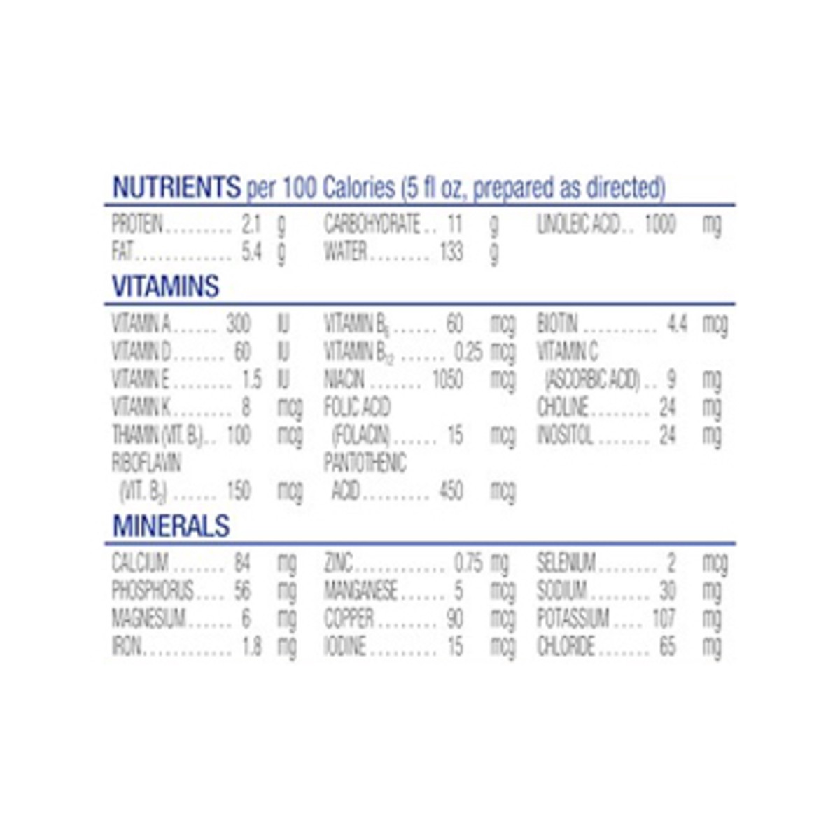 slide 3 of 8, Similac Milk-Based Powder For Spit-Up Infant Formula with Iron 12 oz, 12 oz