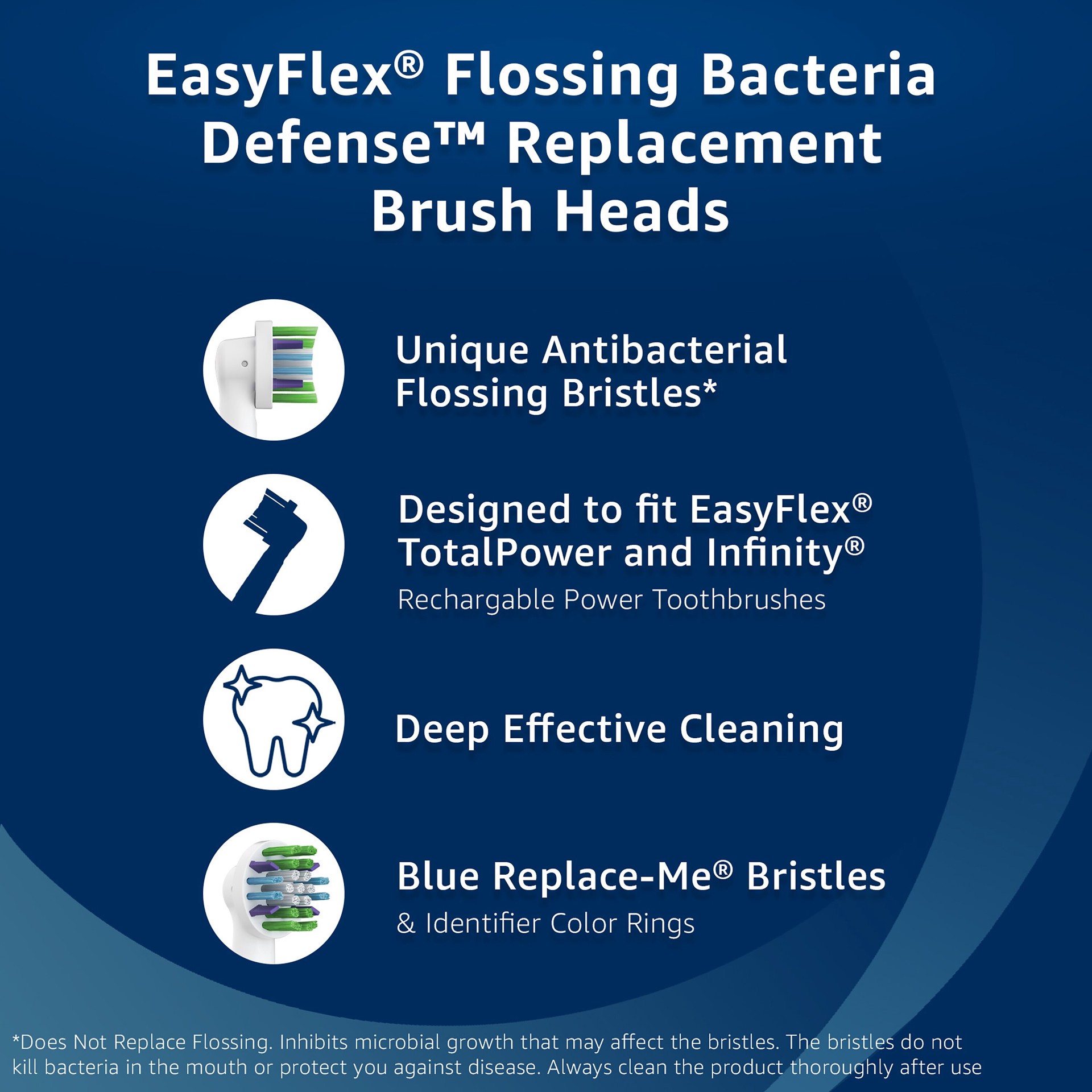 slide 6 of 7, Cvs Health Easyflex Flossing Antibacterial Replacement Brush Heads, 3 Ct, 3 ct