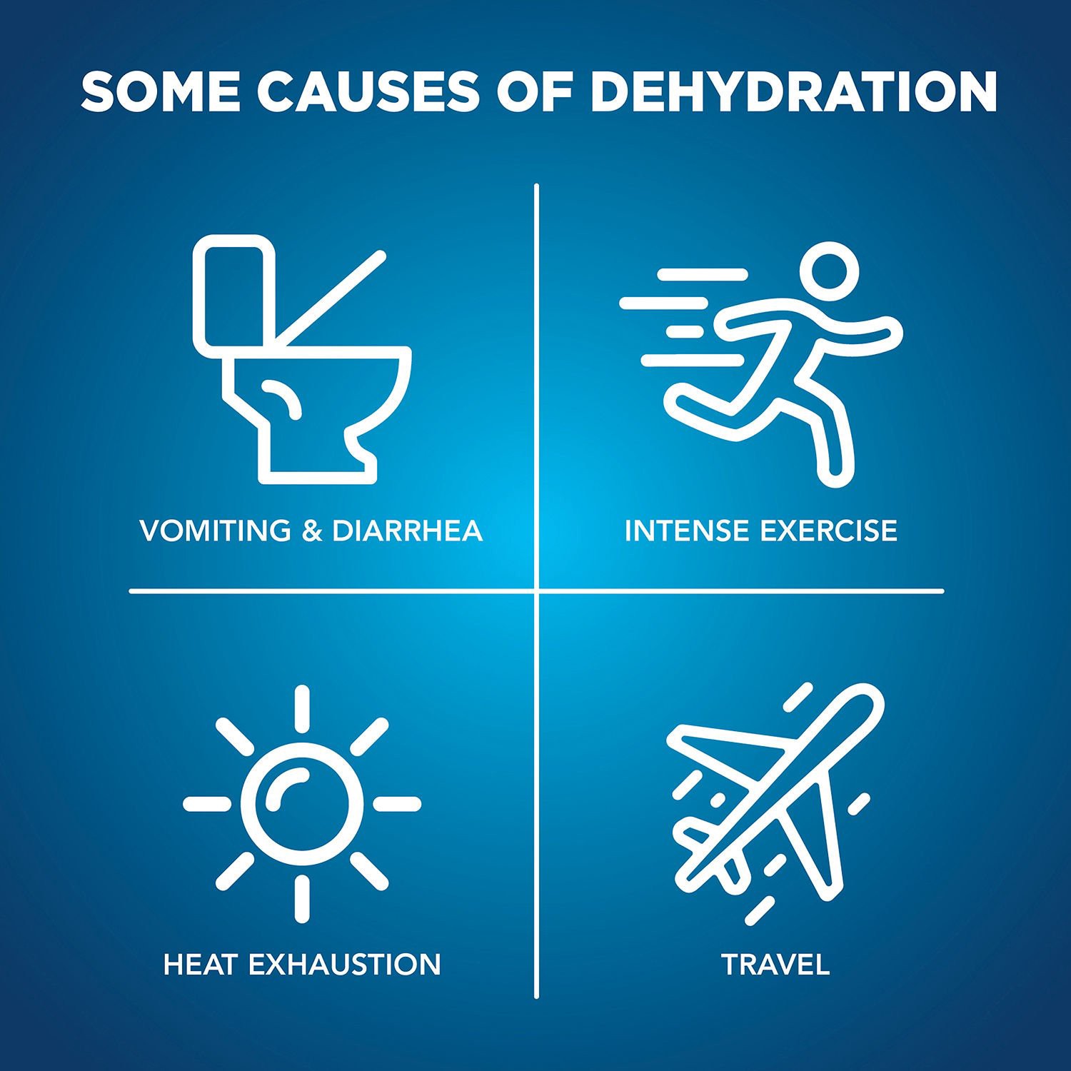 slide 6 of 7, Cvs Health Pediatric Electrolyte Solution, Unflavored, 1 L, 33.8 oz