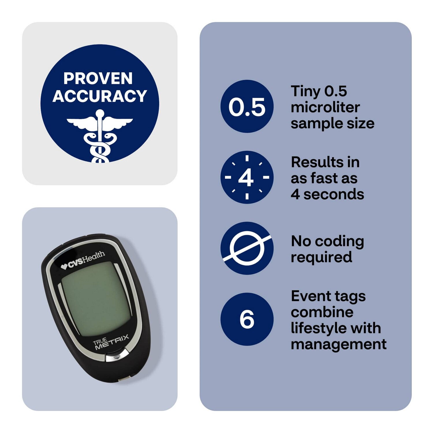 slide 3 of 10, CVS Health True Metrix Self-Monitoring Blood Glucose Meter, 1 ct