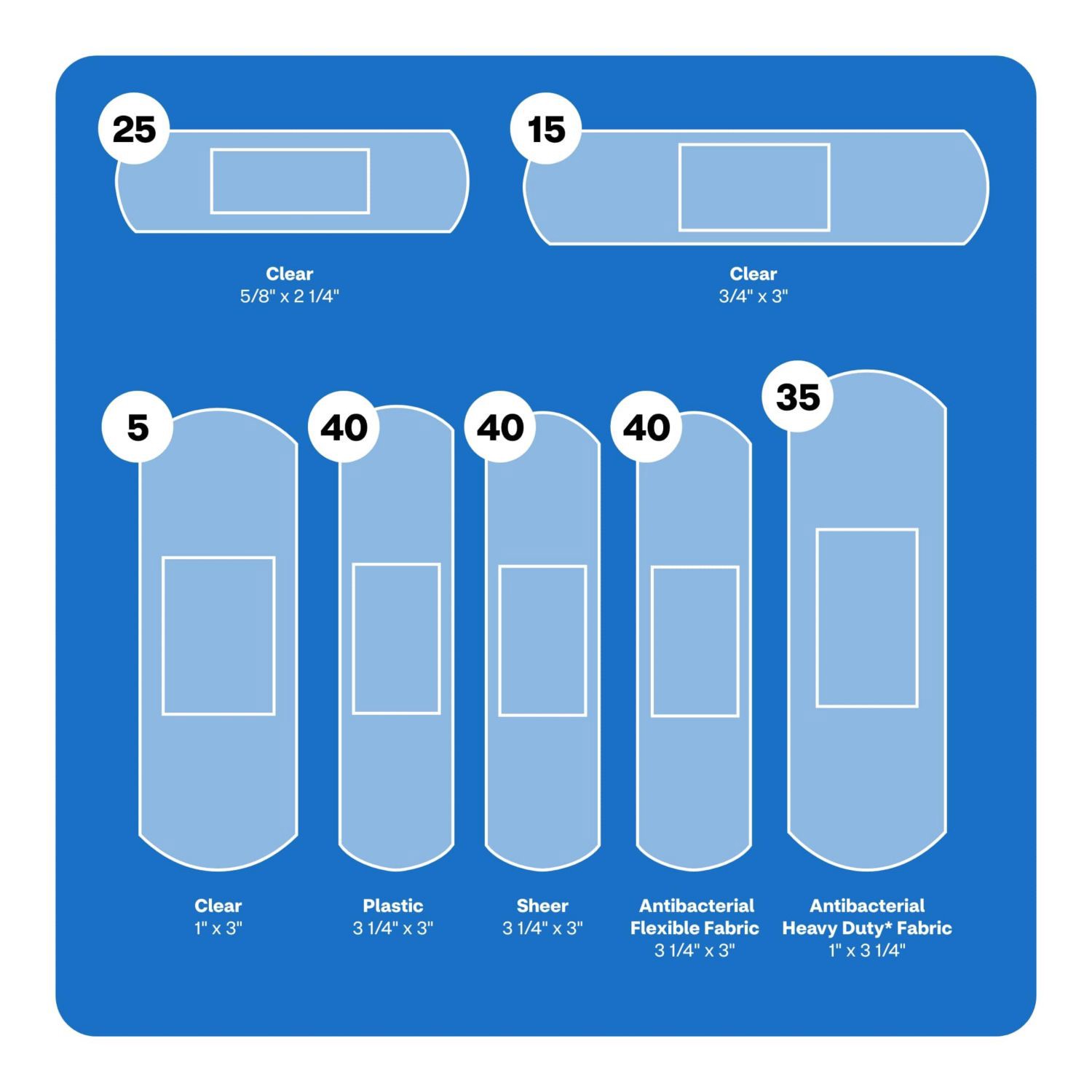 slide 3 of 7, CVS Health Bandage Assortment, Value Pack, 200 Ct, 1 ct