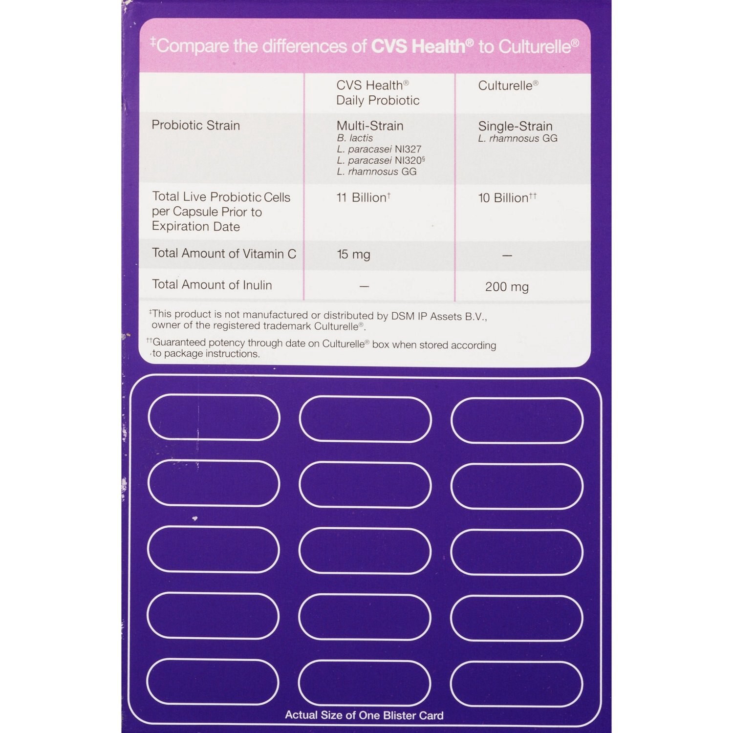 slide 3 of 6, CVS Health Daily Probiotic, 60 Ct, 60 ct