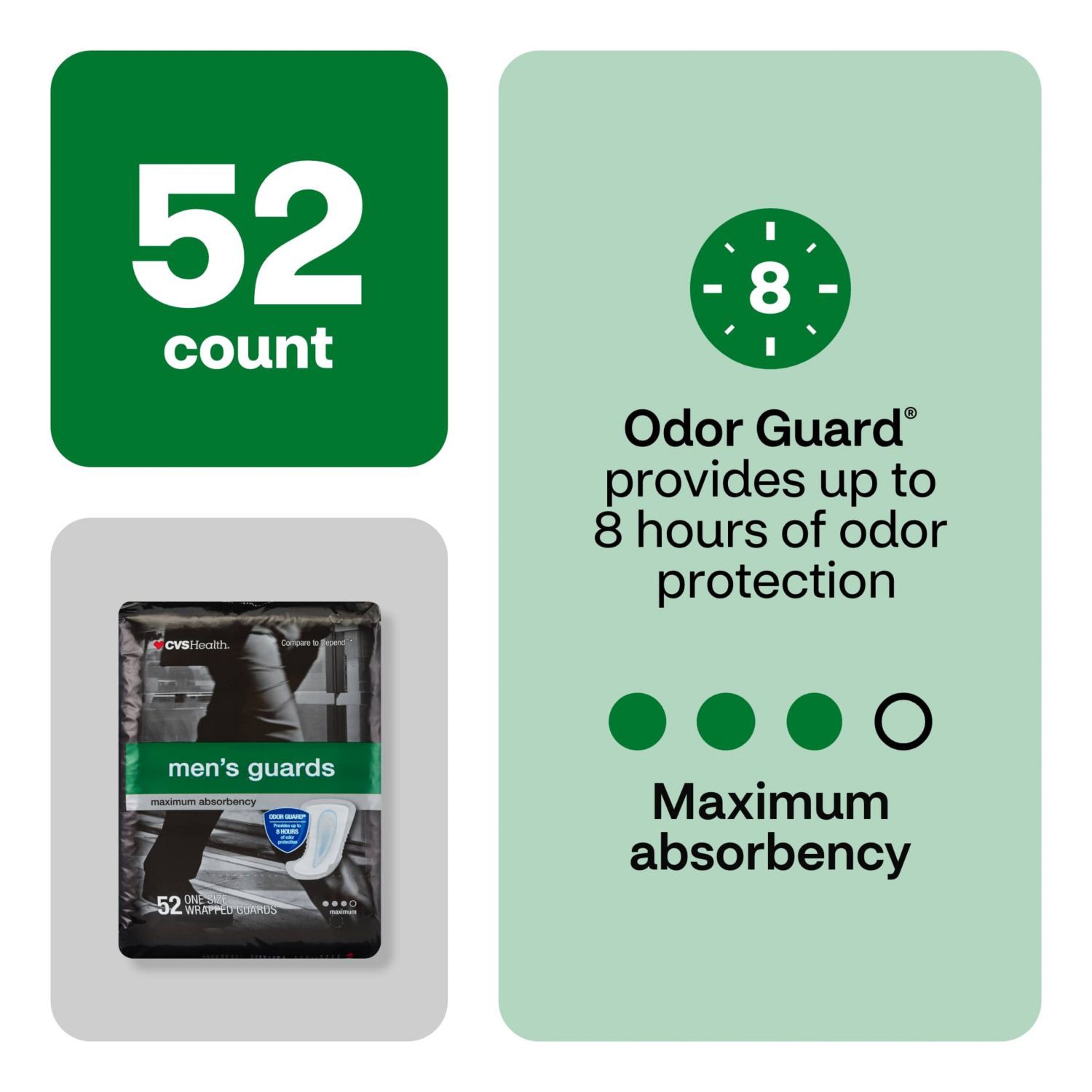 slide 3 of 7, CVS Health Guards For Men Maximum Absorbency, One Size, 52 Ct, 1 ct