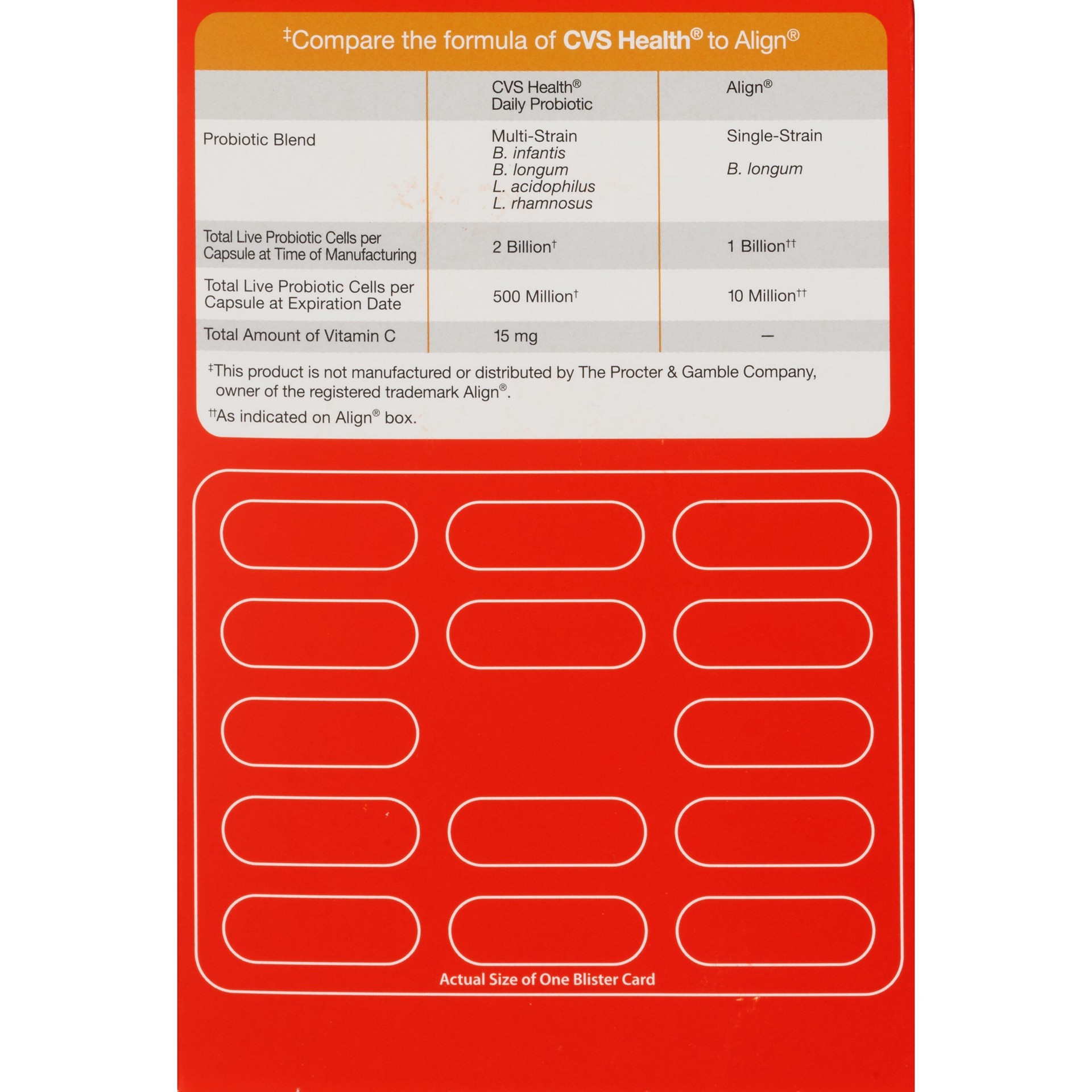 slide 5 of 6, CVS Health Daily Probiotic Capsules, 28 Ct, 1 ct