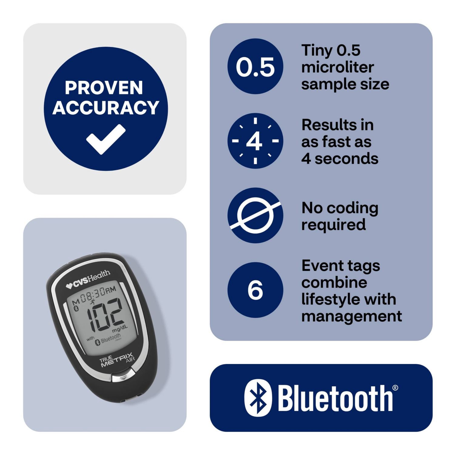 slide 10 of 11, CVS Health True Metrix Air Self-Monitoring Blood Glucose Meter, 1 ct