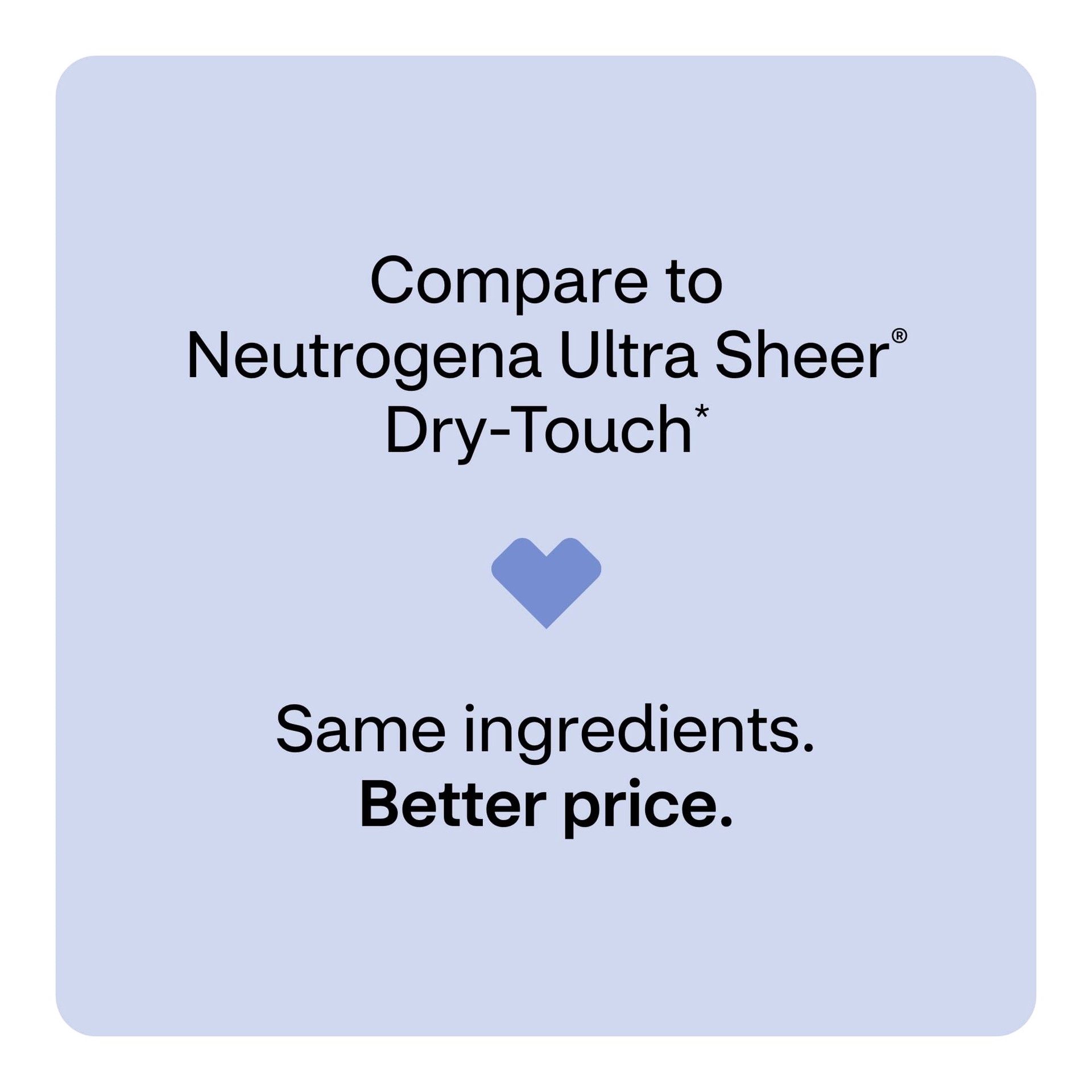 slide 8 of 9, CVS Health Cvs Ultra Sheer Broad Spectrum Sunscreen Lotion, 1 ct