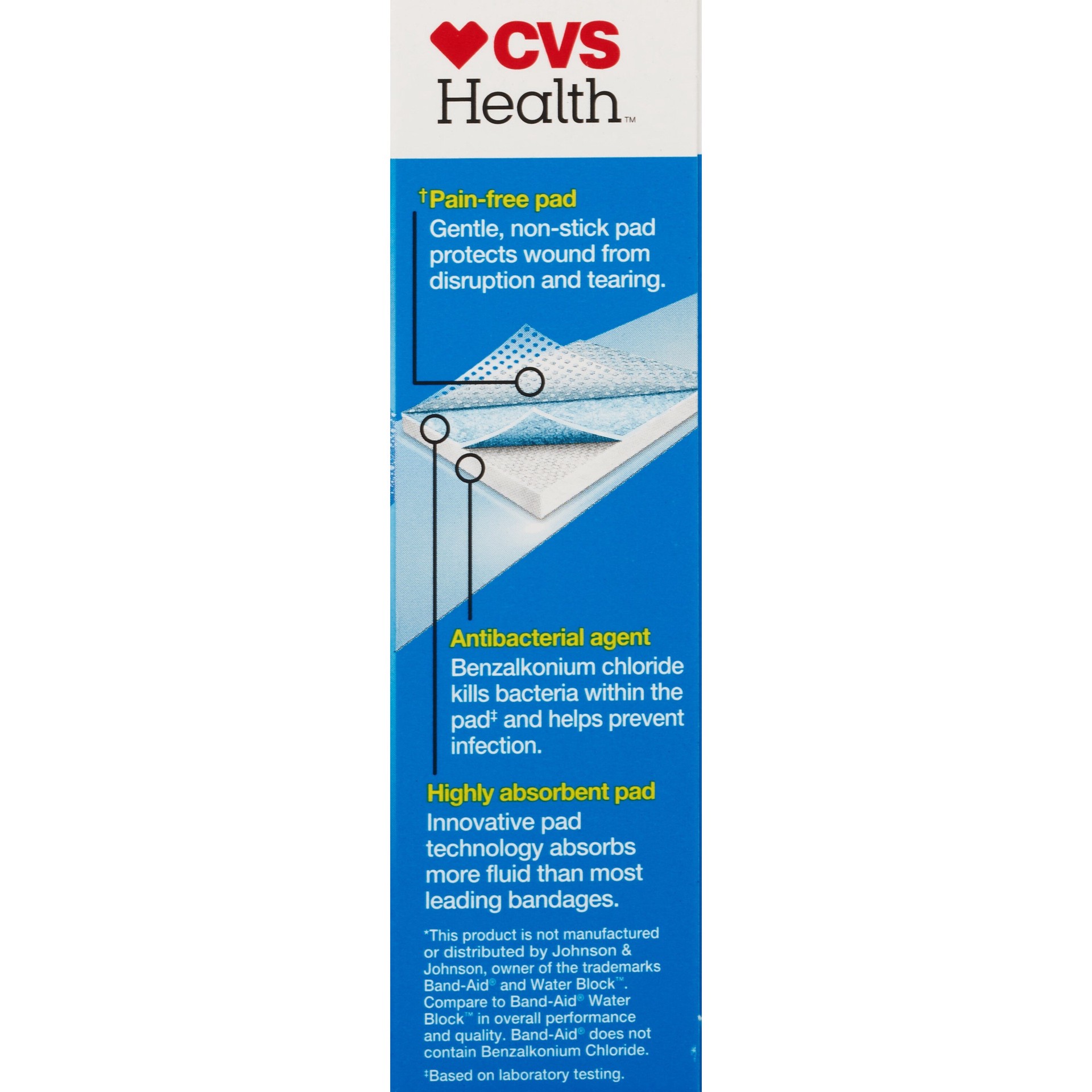 slide 7 of 9, CVS Health Clear Waterproof Bandages, Assorted Sizes, 30 Ct, 1 ct