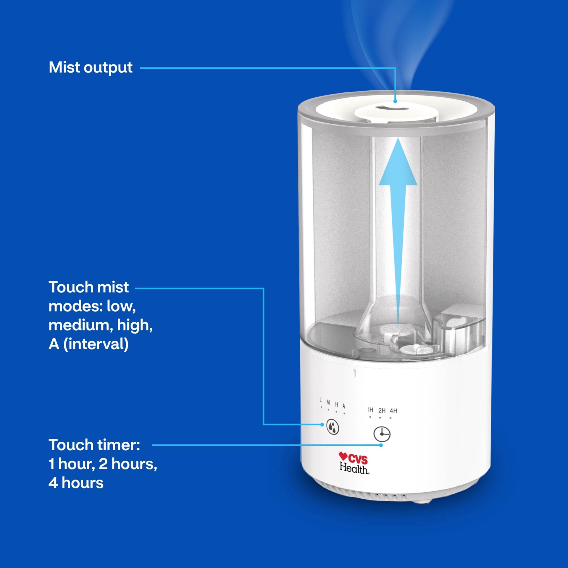 slide 7 of 9, Cvs Health Mini Tf Humidifier, 1 ct