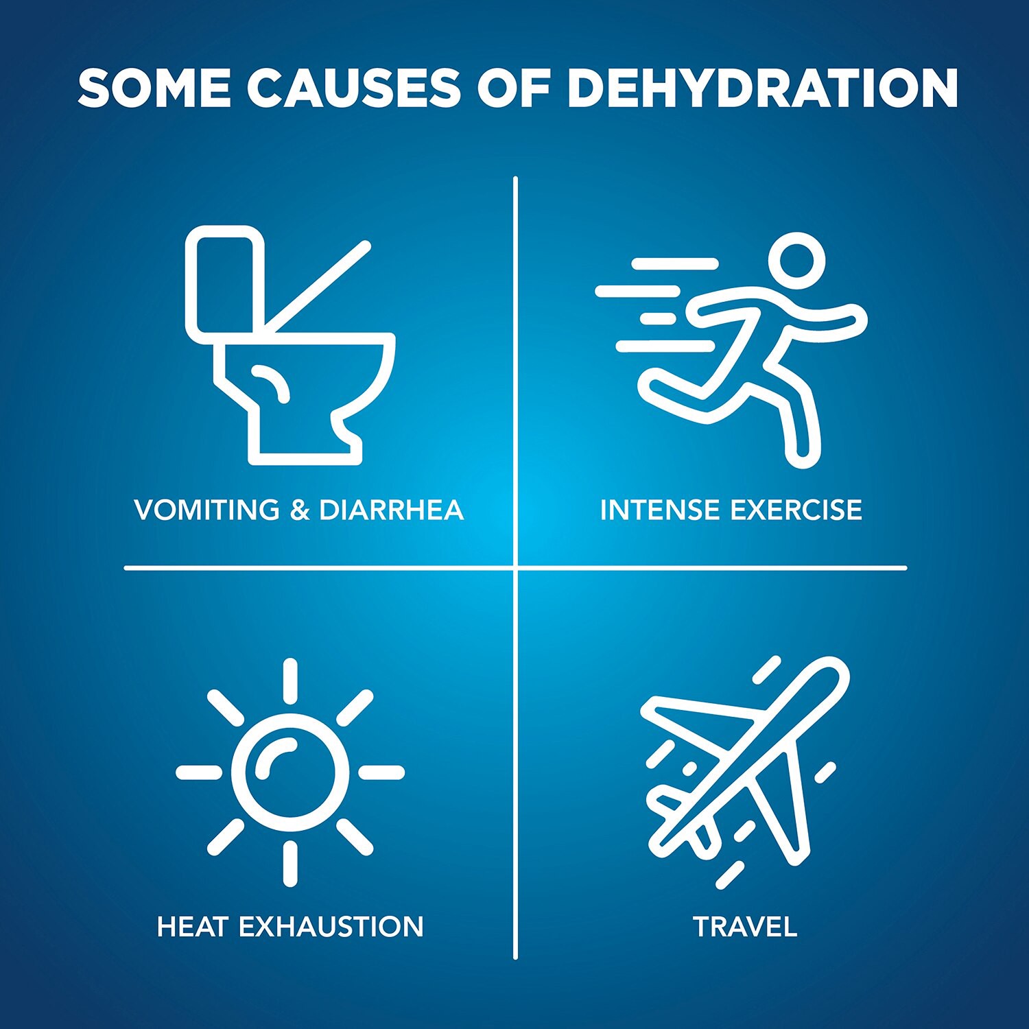slide 5 of 9, Cvs Health Electrolyte Solution, Strawberry, 33.8 Fl Oz, 1 ct
