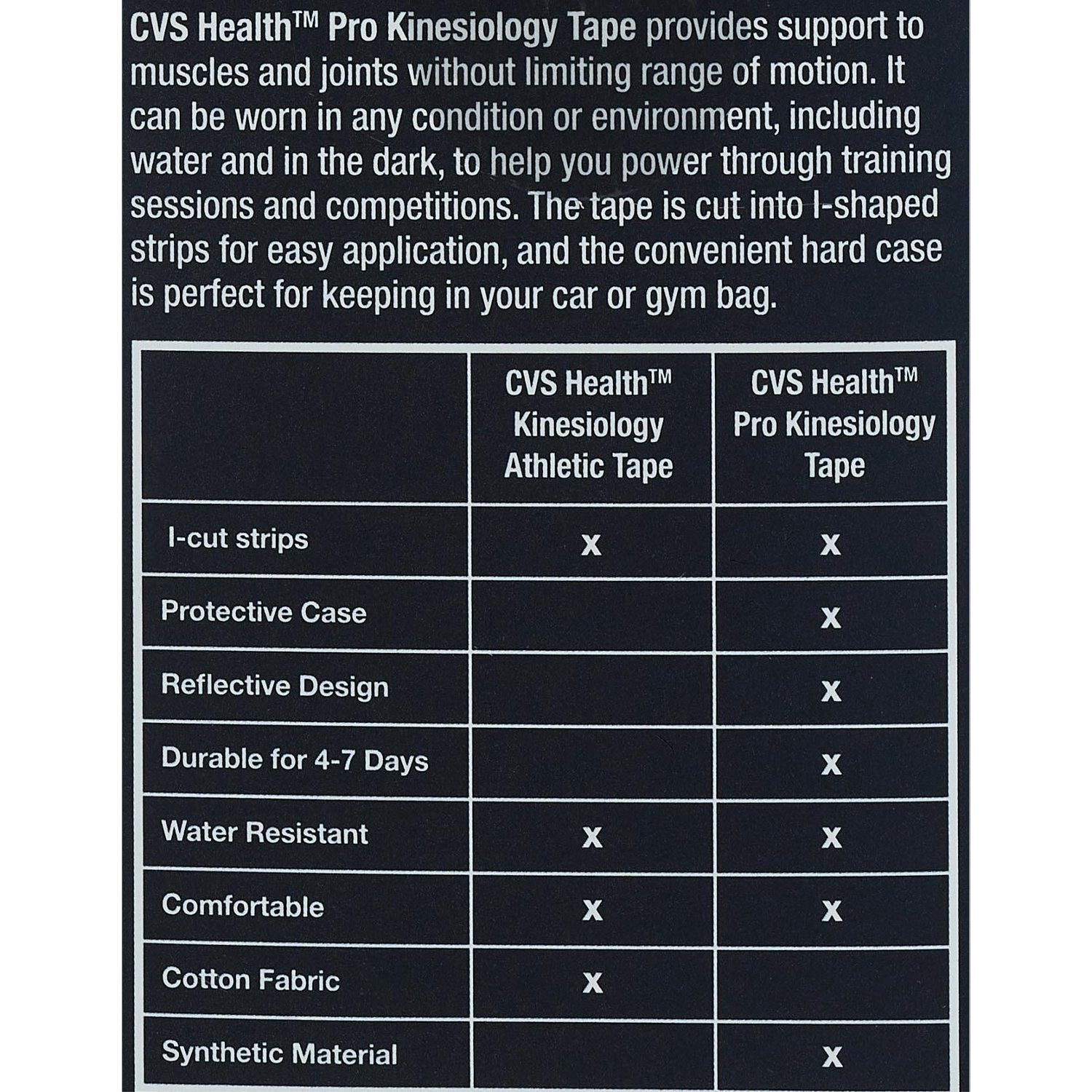 slide 3 of 6, CVS Health Pro Strength Kinesiology Tape, Teal, 1 ct