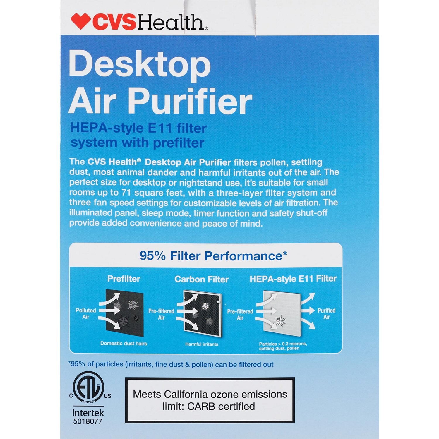slide 2 of 3, CVS Health Cvs Desktop Air Purifier, 1 ct