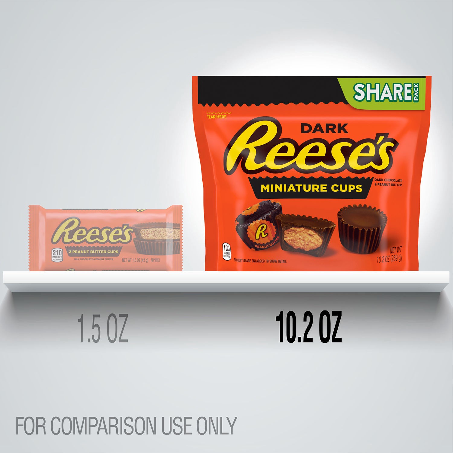 slide 4 of 8, Reese's Miniatures Dark Chocolate Peanut Butter Cups, Candy Share Pack, 10.2 oz, 10.2 oz